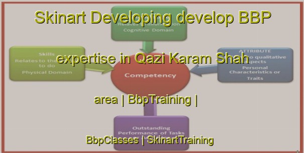 Skinart Developing develop BBP expertise in Qazi Karam Shah area | BbpTraining | BbpClasses | SkinartTraining-Pakistan